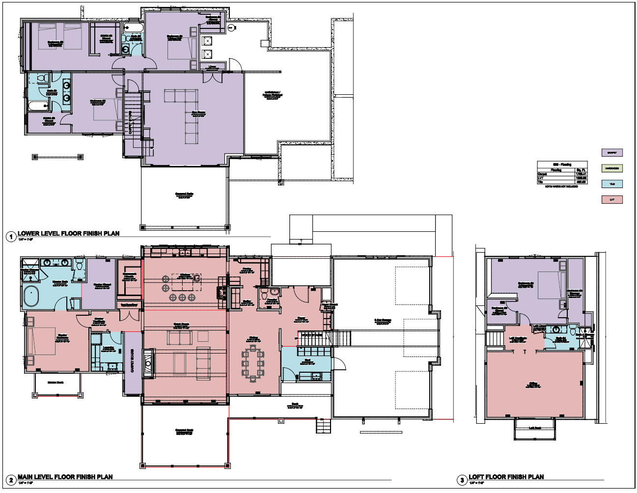 Floor plans for all three levels of a 5,436 square foot modern farmhouse custom home in the Colorado Springs area: the lower level, the main level with a three-car garage, and the loft over the garage.